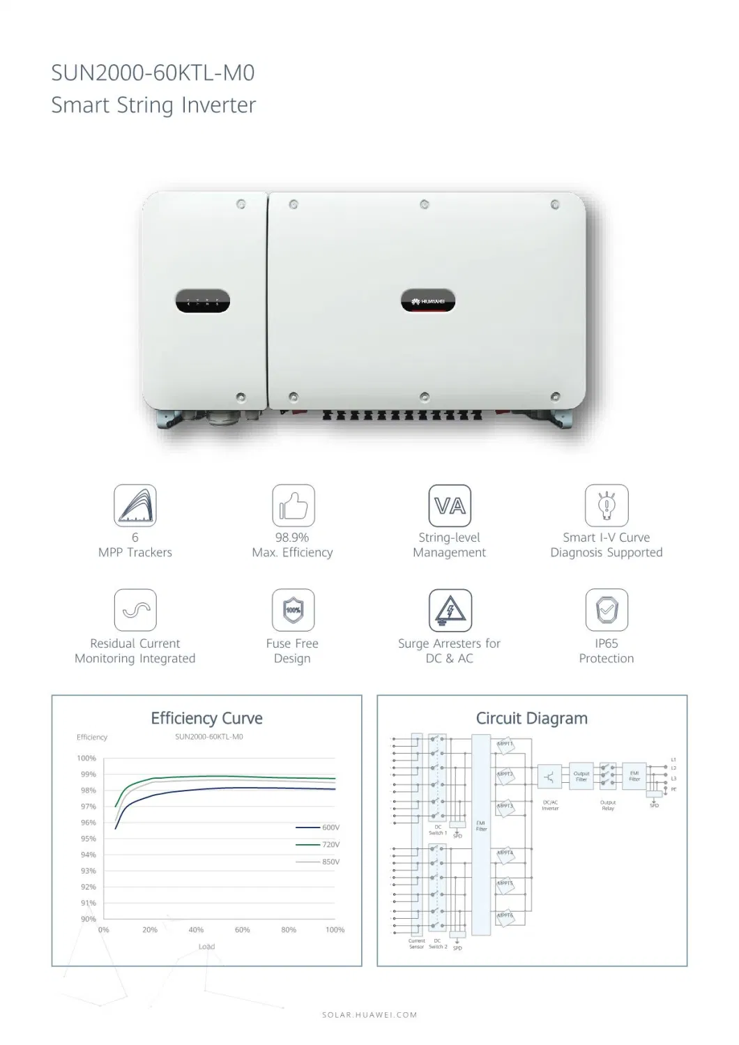 Huawei Sun2000-60ktl-M0 Inverter