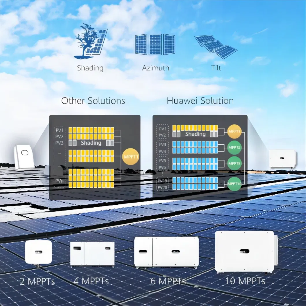 Huawei Inverter with Solar Panel Sun2000-20ktl-M2 12kw 15kw 17kw 20kw Three Phase Inverter