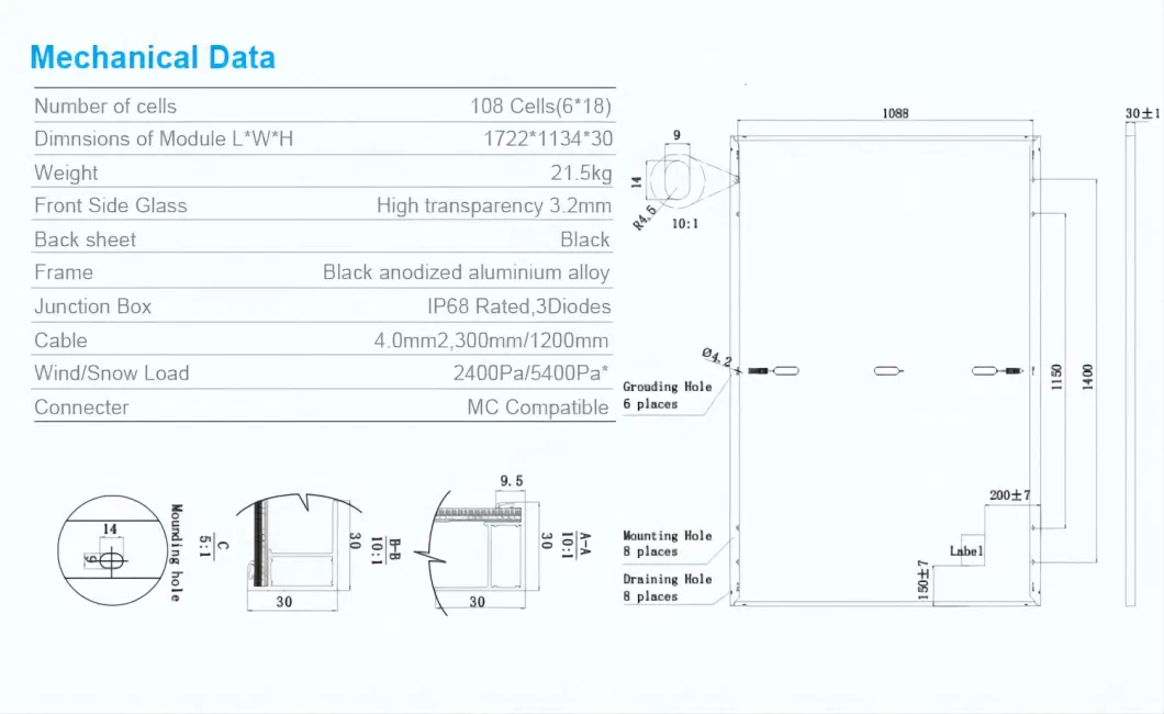 PNG 410W Full Black Solar Panel in EU Warehouse for Solar System