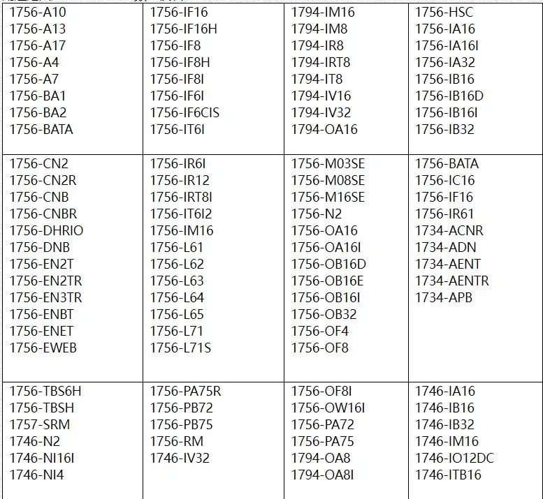 Industrial Automation Repair 1756-En3tr Clx Enet/IP 100m Motion