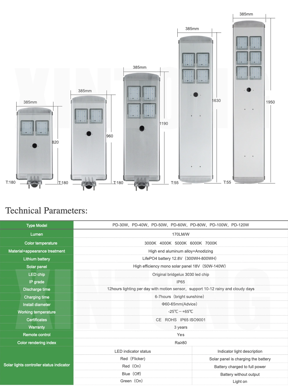 Poly Panel Solar Street Lamp with Lithium Battery Specification COB LED Street Light Lens