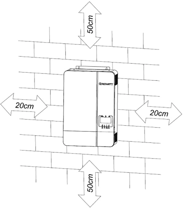 Micro Inverter Solar off Grid System