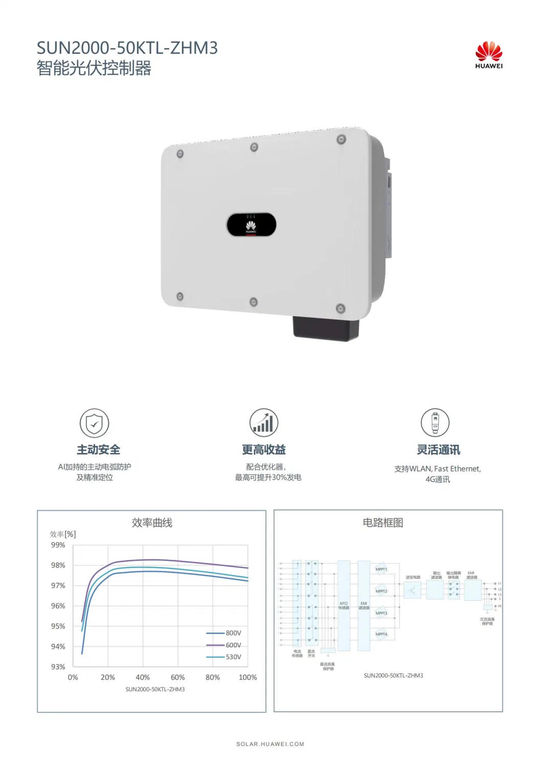 Huawei Sun2000-50ktl-Zhm3 Solar Inverter