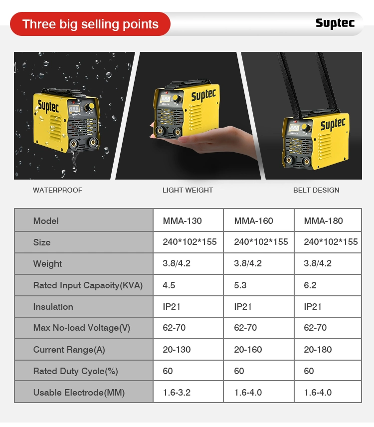 Suptec Nice Price Hot Sale Home and Industrial Use Manual Zx7-200 Welder Single Phase Mini Electric Soldador De Punto Inverter Welding