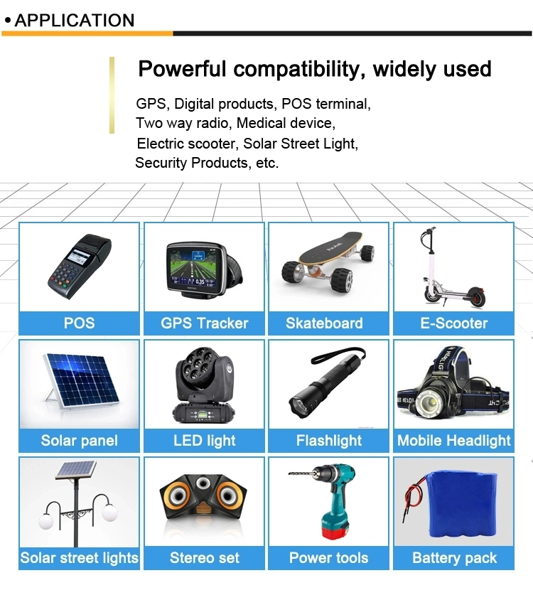 High Quality 18650 3.7V 3200/3350/3500mAh Lithium Ion Battery Cell with UL2054/CB/Kc/Bis Certificate for Solar Panel/Power Tools