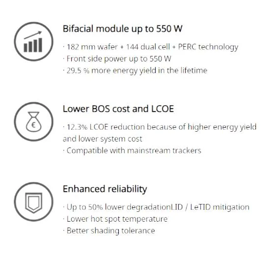 Canadian 400 405W 410 410W 415W 425 425W 455 450 450W 480W 540W 545W 550 550W 600W 600watt 650 Watt 655W Bifacial Solar Panel