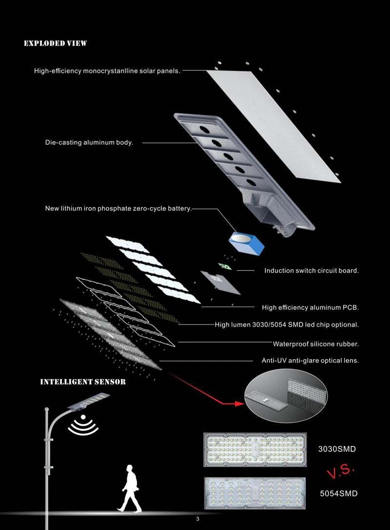 High Quality 300W 400W 500W Streetlight IP66 All in One Solar Integrated Street LED Lamp with Solar Panel