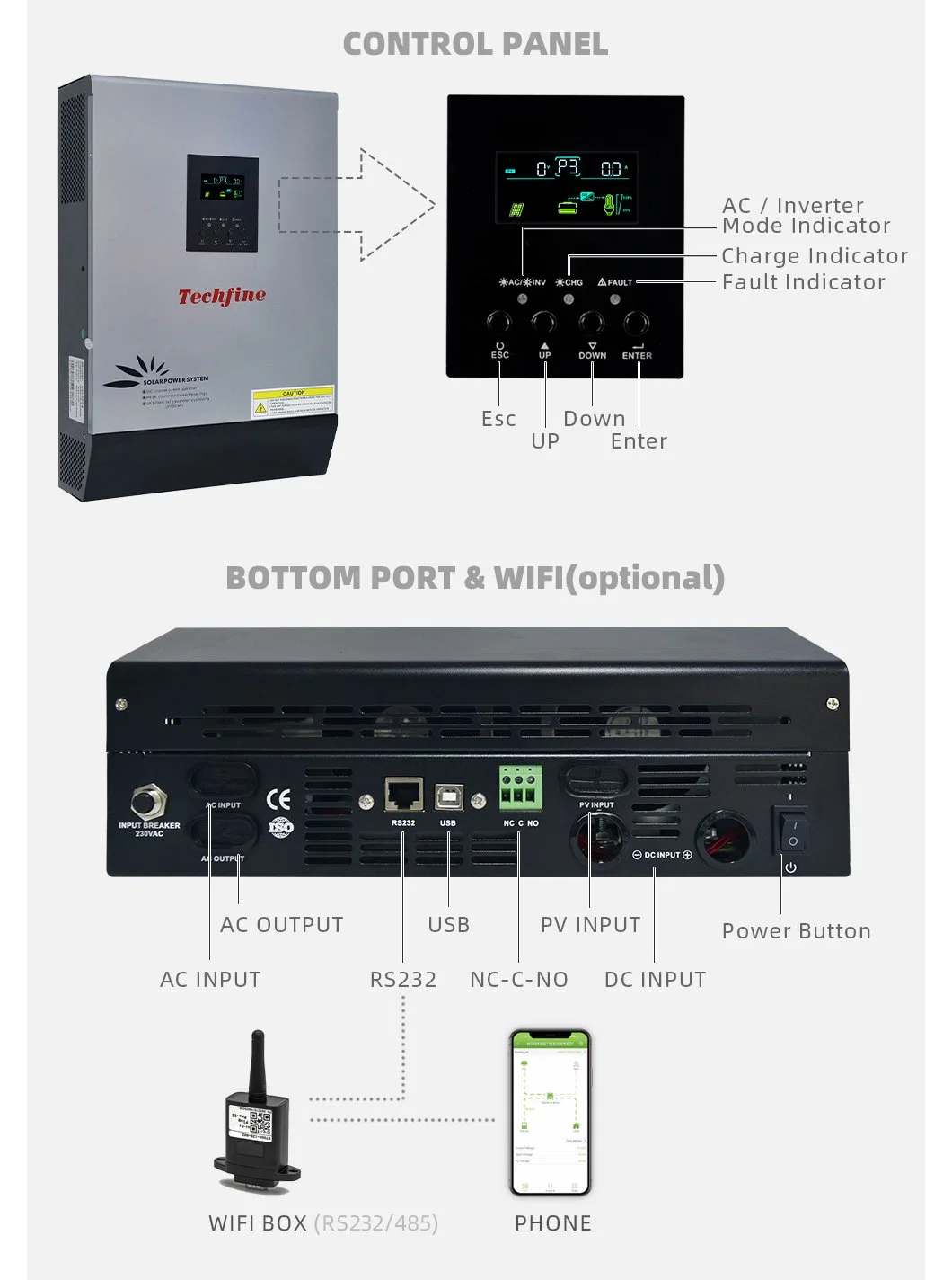 Warranty Installation Guide CE Approved Techfine Carton Box or Wooden Pallets Panel Hybrid Solar Inverter