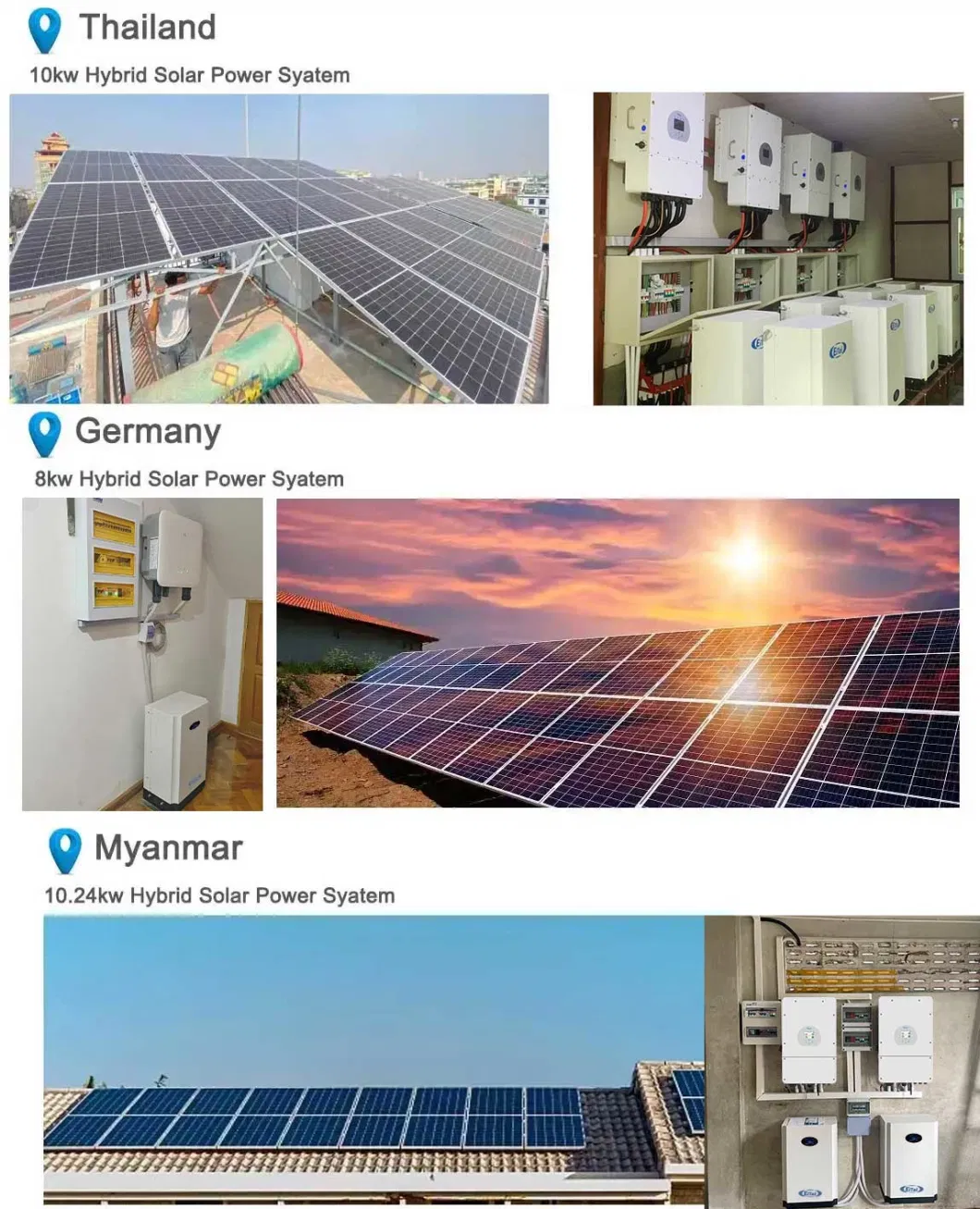 10kw Hybrid Solar Power Energy Panel System EU Warehouse for Home Complete