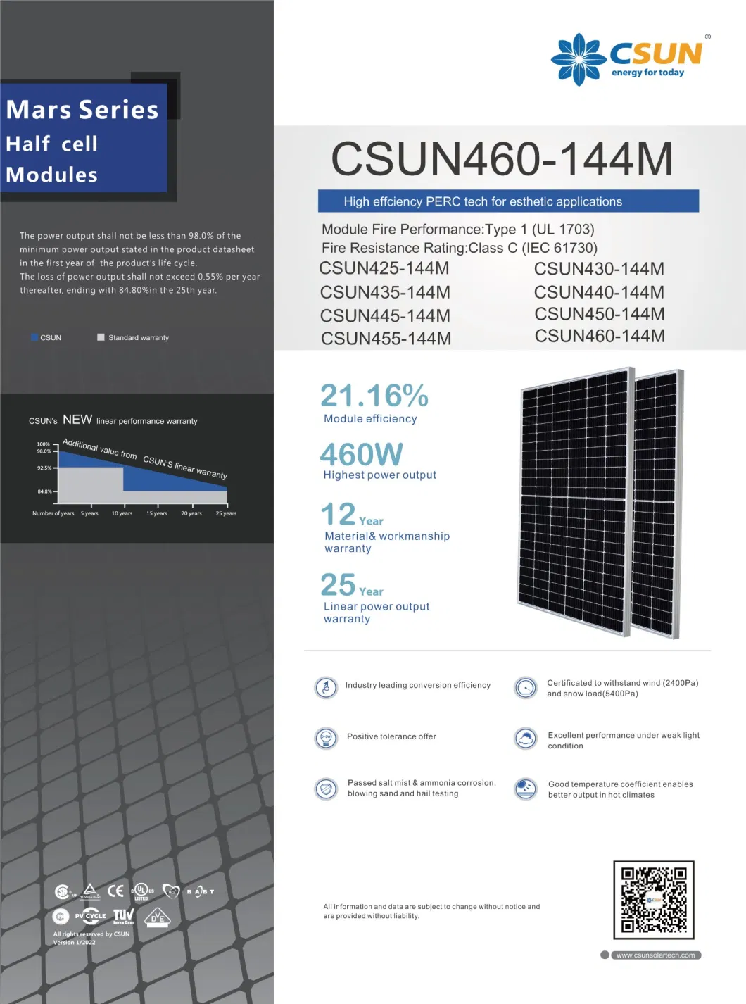 Wholesale 460V Home Perc 455 Watt 450W 445W 440W Polycrystalline Monocrystalline Solar Panel Half Cut 435W 430W 425W Black Solar Power Panel