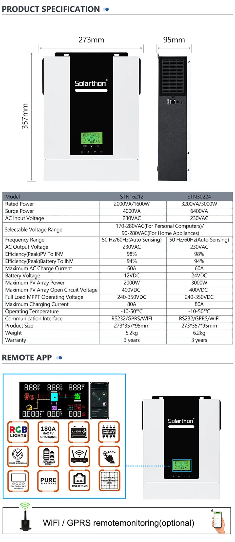 Compact Hybrid Solar Inverter for Space-Saving Installations