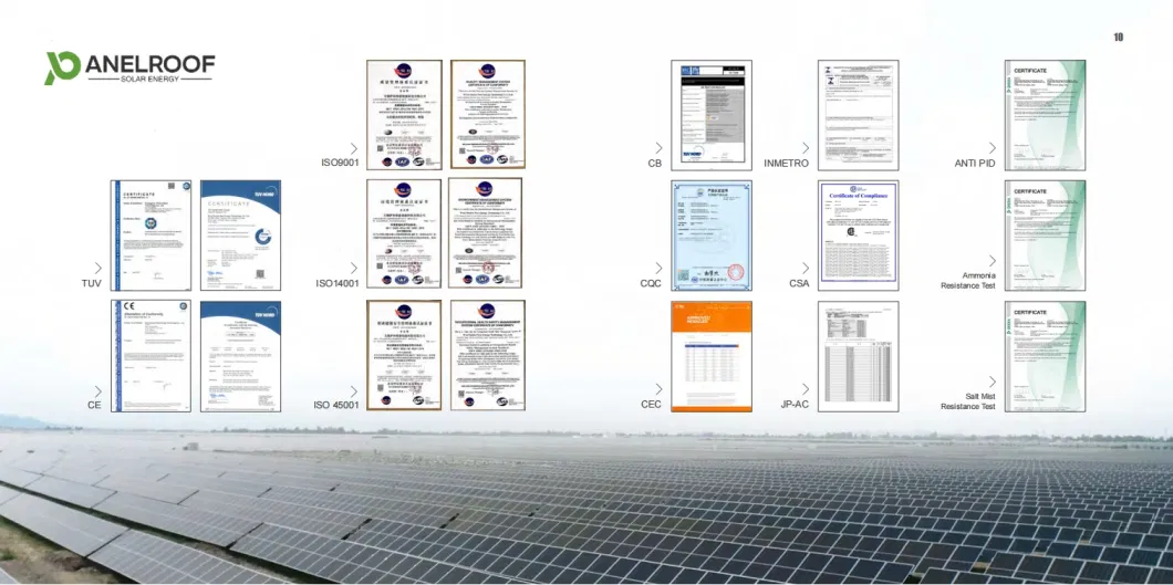 Panelroof Hybrid Inverter Solar system Solar Panel 550W 560W 575W