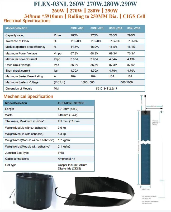 40W to 520W Flex Adhesive Thin Film Flexible Solar Panel for Tpo