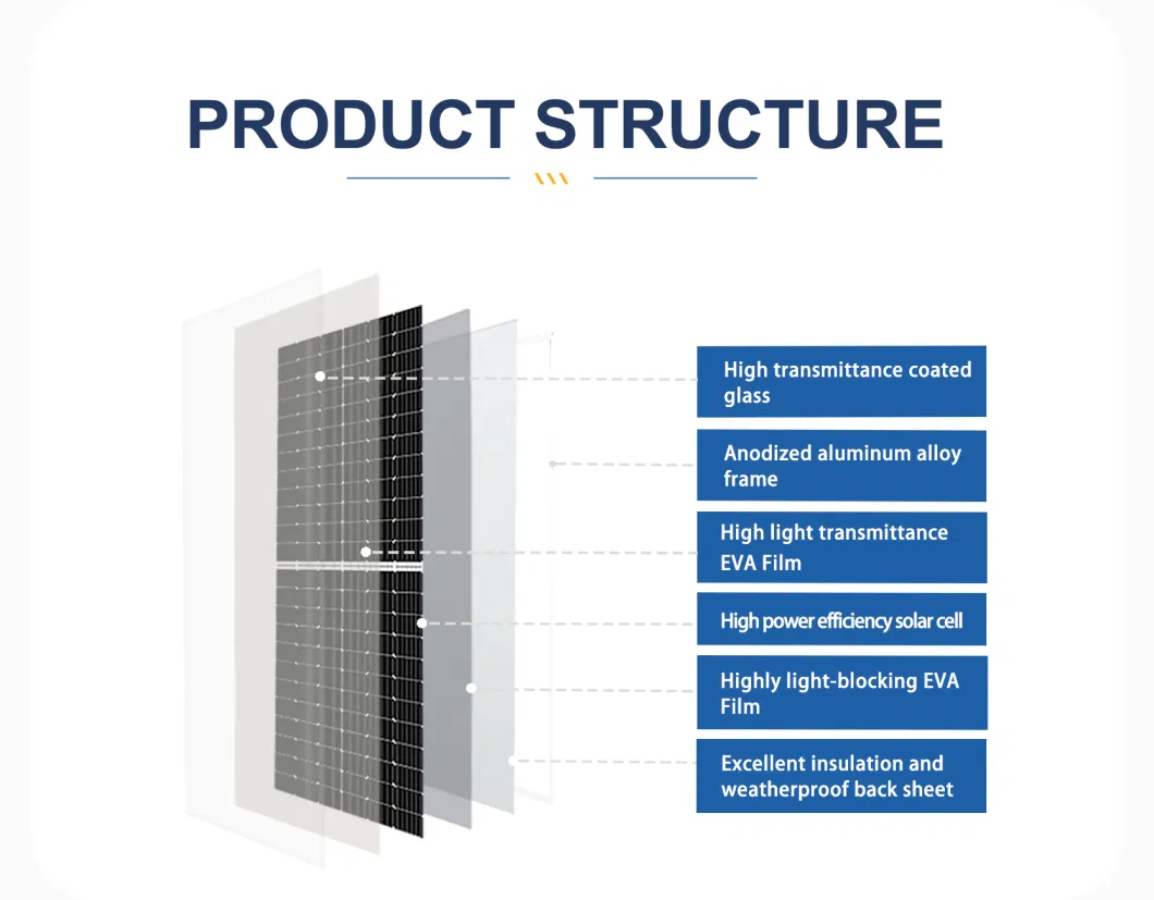 TUV CE Big Power Mono Monocrystalline PV Module Poly Solar Panel 540W 550W Flexible Solar Panel Module