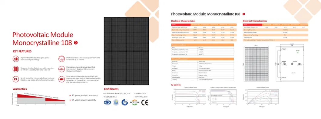 Solar Panels PV Module 400W-600W Solar Power Modules Longi Jinko Ja