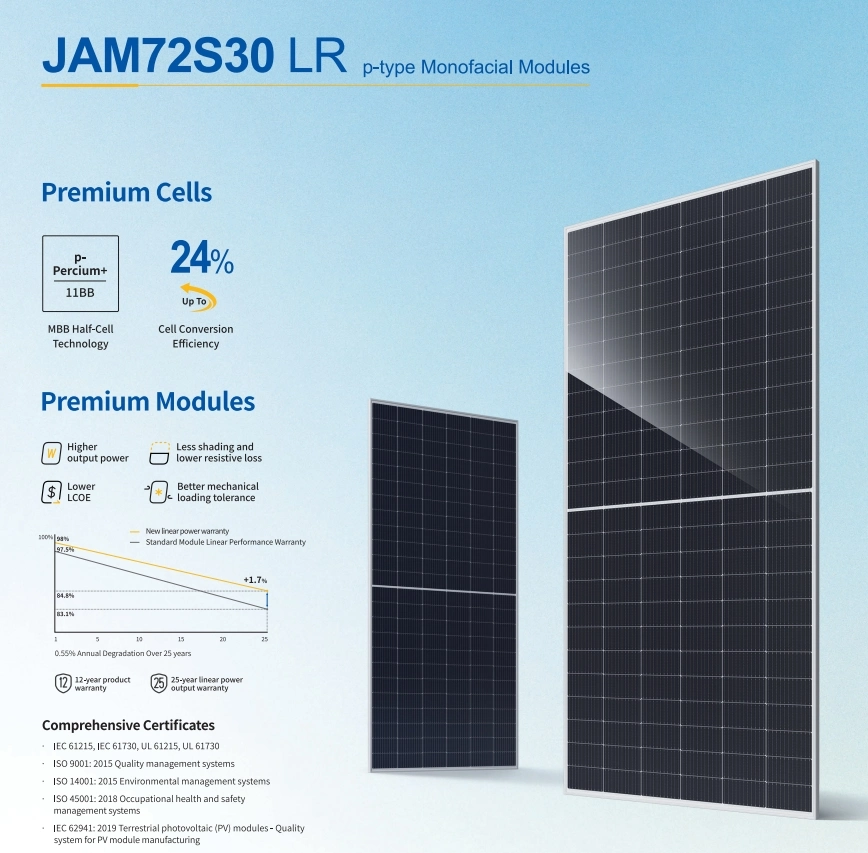 Tier 1 TUV and CE High Quality Ja Mono 565W 144 Cells Perc Solar Panels