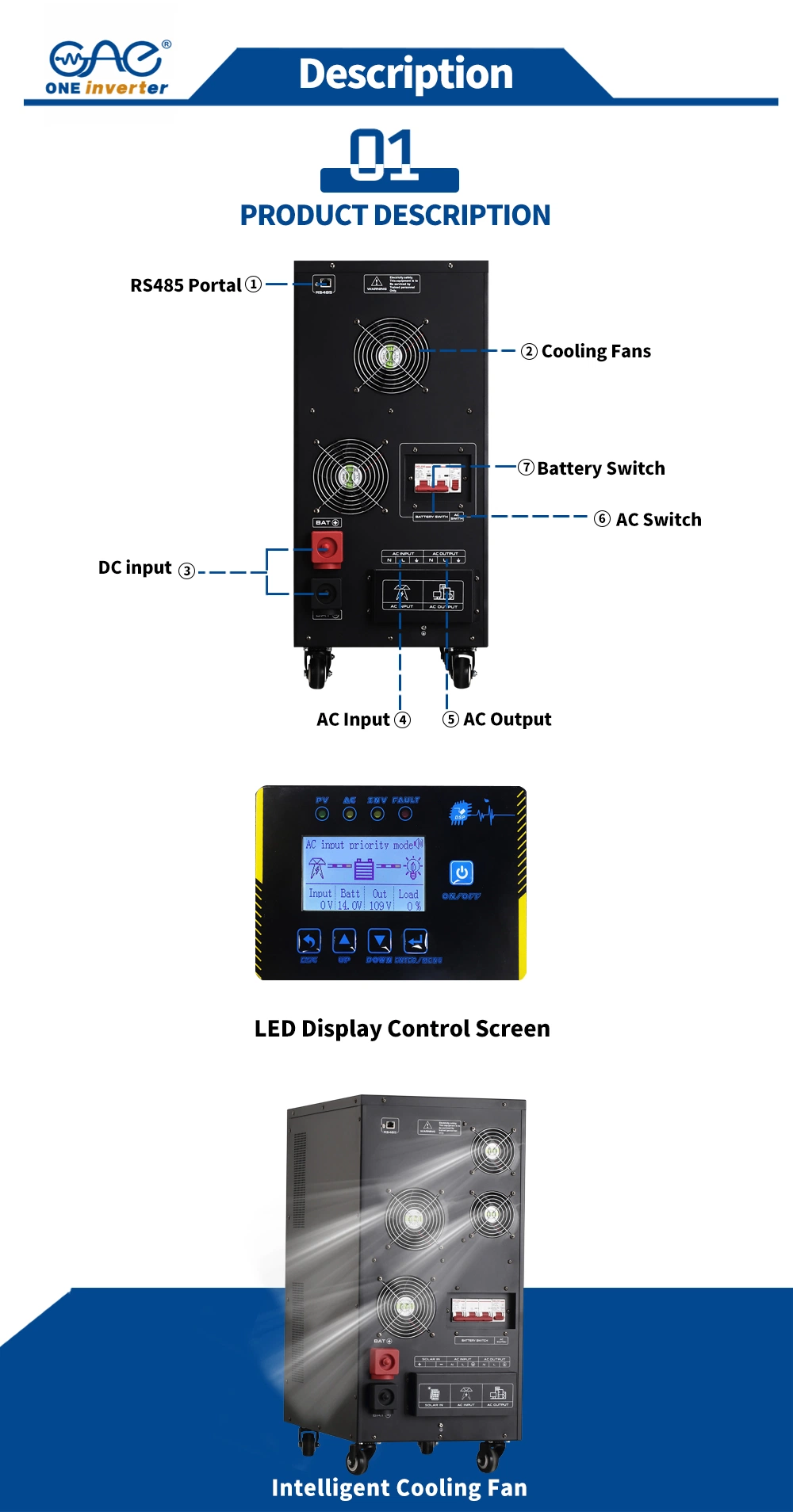 20kw UPS Pure Sine Wave Inverter Backup Power for Solar System