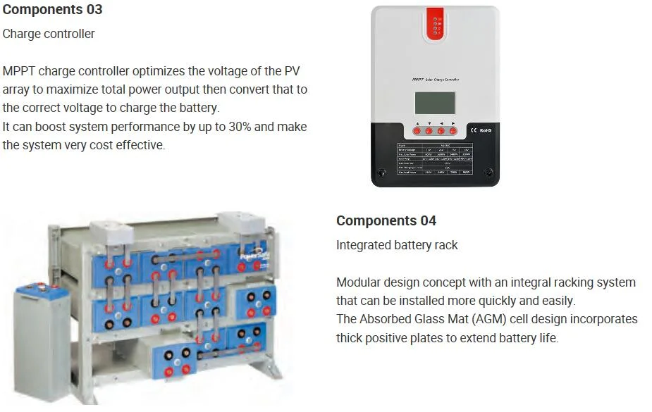 6kw 7kw 8kw Storage Hybrid Solar PV Power Kit with Jasolar Jinko Trinasolar Solar Panel and Top 10 Storage Inverter