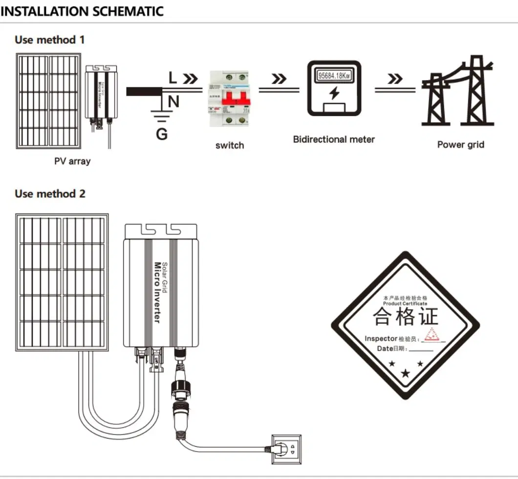 High Quality Solar Pure Sine Wave Grid-Tie Micro Inverter