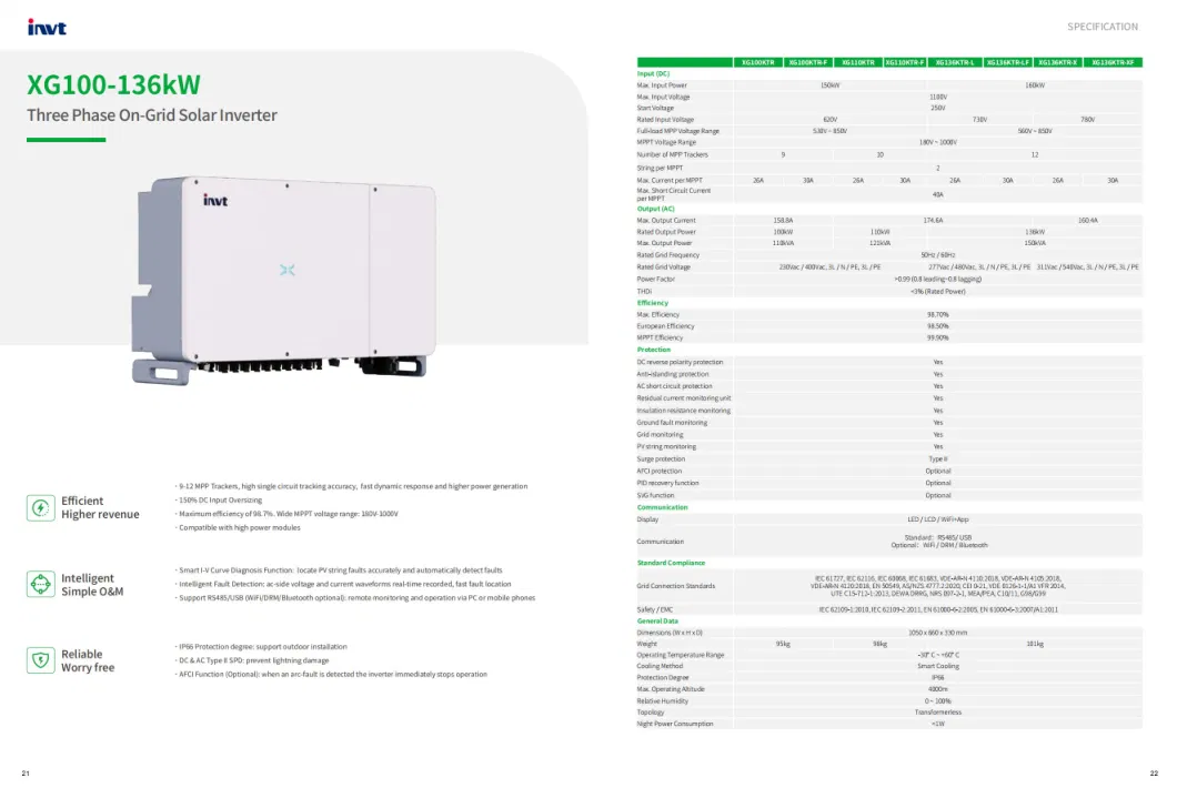 on Grid Solar Inverter 3-Phase Compatible with High Power Modules Support Outdoor Installation