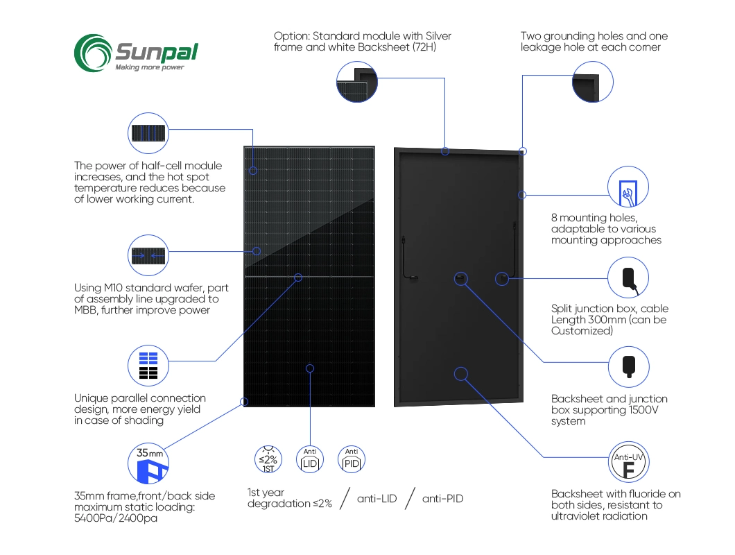 Panel Camping Sunpal Photovoltaic 380 Watts 455 Watts Monocistalino Solar Panel for Sale