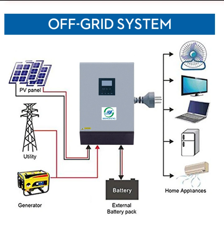 My Solar Easy Installation Battery Expansion 110V 120V 240V AC DC 3.8kw 5.7kw 7.6kw 9.6kw 11.4kw Split Phase 110VAC Hybrid Solar Home Inverter