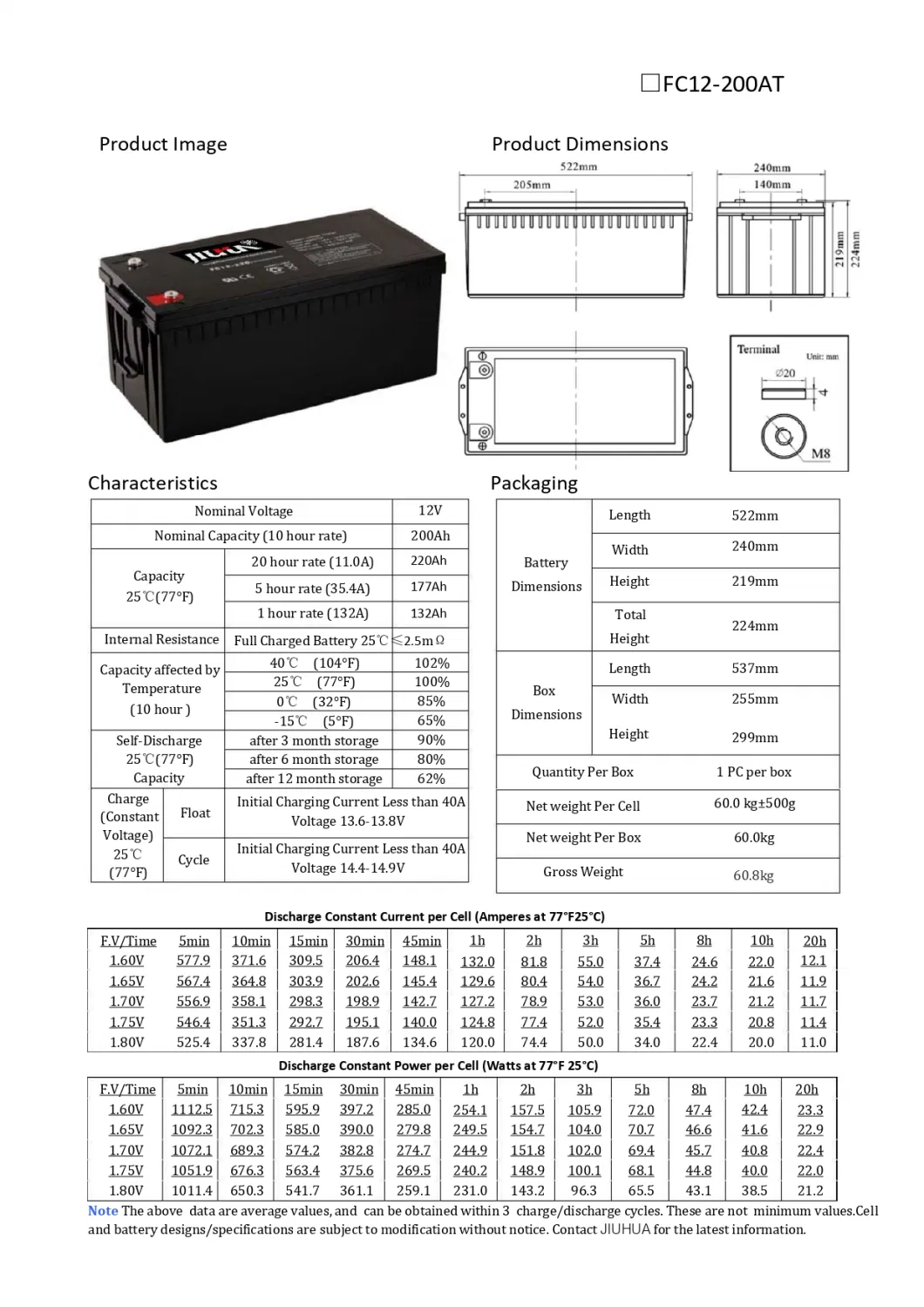 12V 200 a Deep-Cycle Gel Rechargeable Storage Battery for Solar Panel/Inverter/Power-Tool/UPS/Electric-Scooter