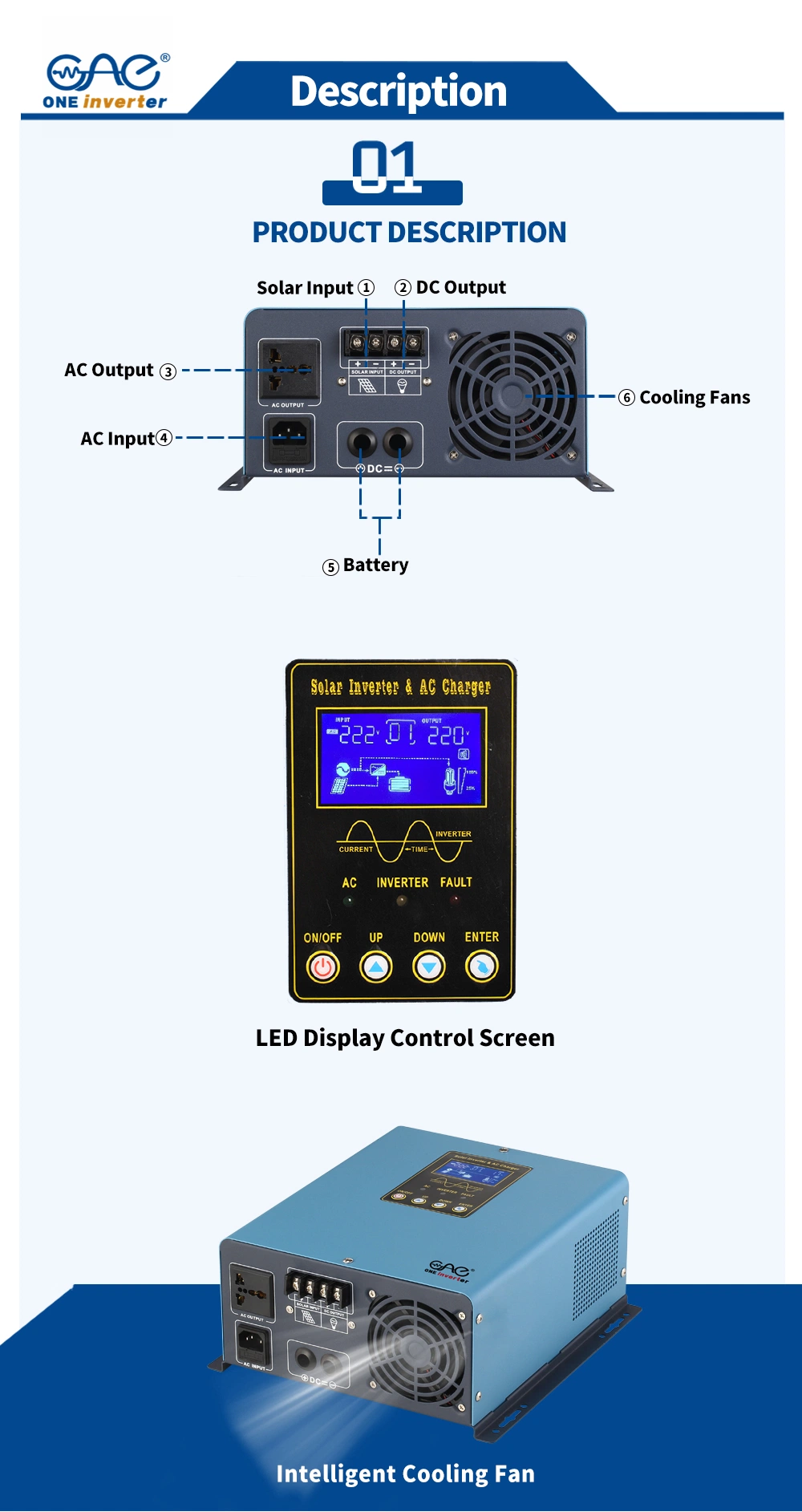 New Design 1kw Hybrid Solar Inverter with Solar Charge Controller Without Battery