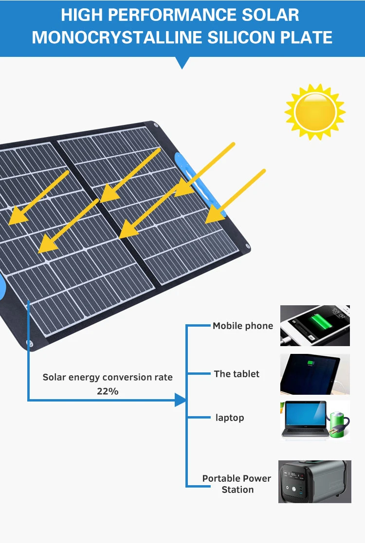 New Design 200W Outdoor Flexible Sun Power Foldable Solar Panel