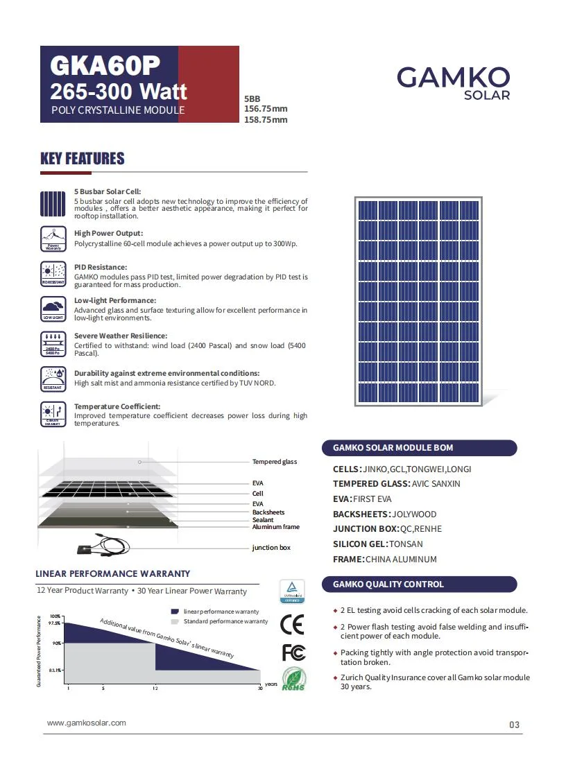 305W PV Cost Solar Hot Water System Price S*Mall Solar Panels for Home Use 275W 280W 295W 300W 310W 315W