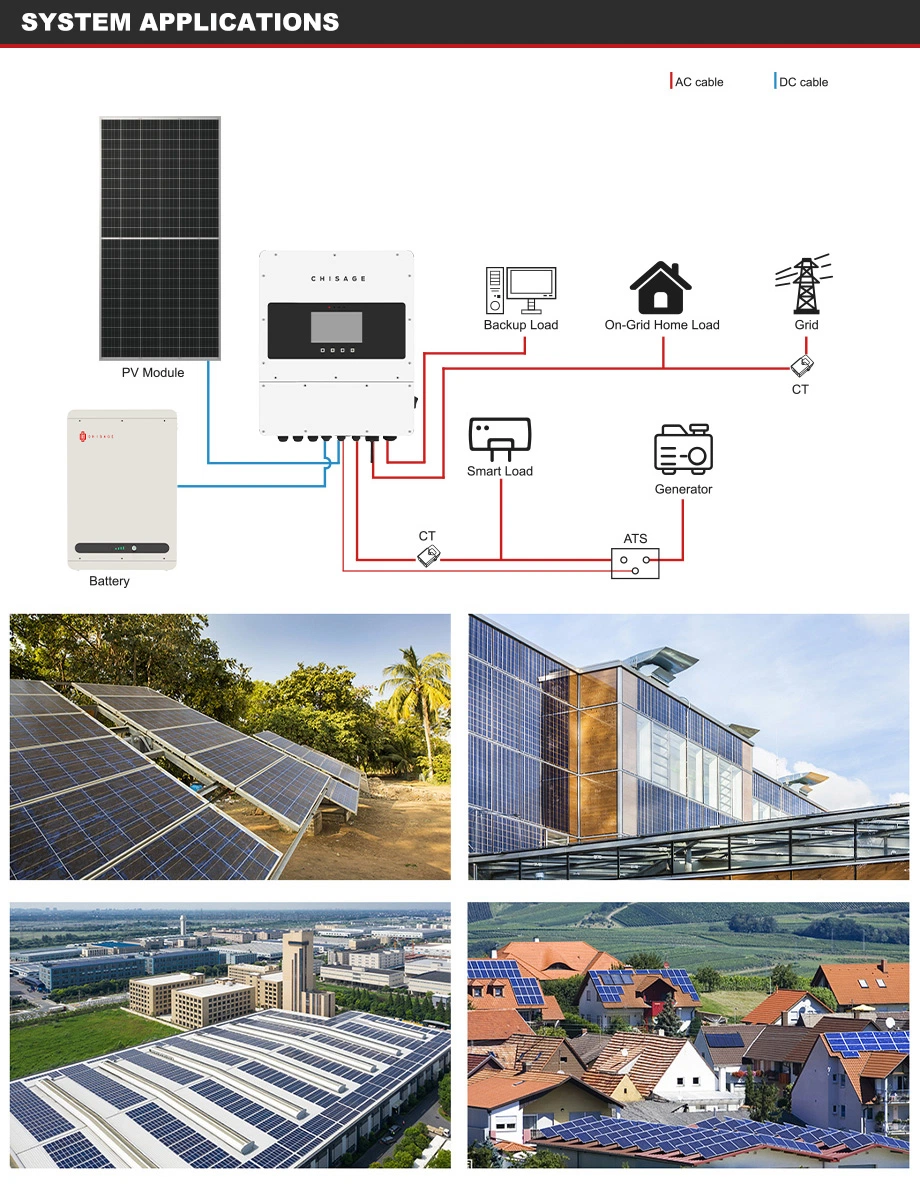 Chisage Wholesale 460V Home Perc 455 Watt 450W 445W 440W Polycrystalline Monocrystalline Solar Panel Half Cut 435W 430W 425W Black Solar Power Panel