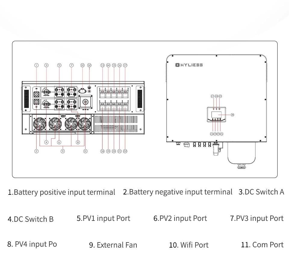 Hyliess Three Phase High Quality Hybrid Inverter on/off Grid 40kw 50 Kw 60kw Solar Panel Solar Power System with Lithium Battery