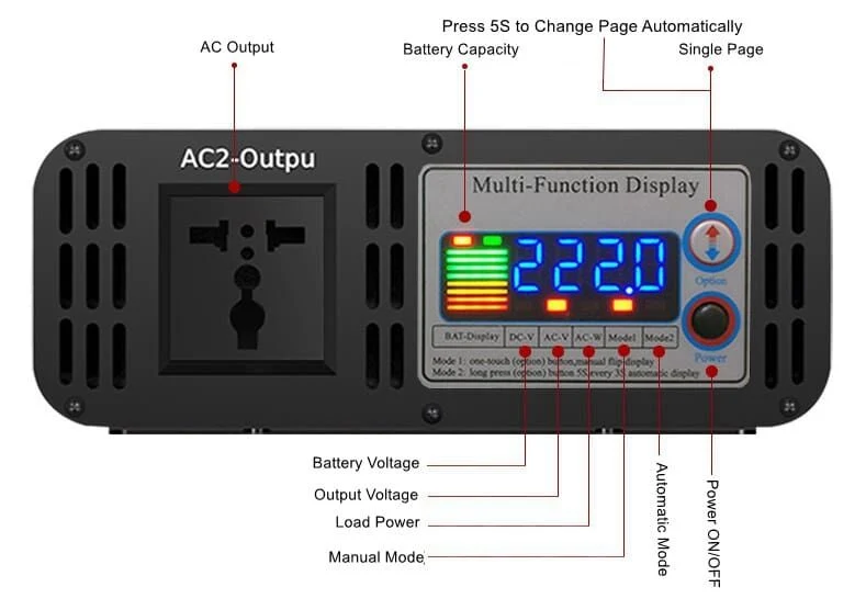 2000W Portable DC to AC 24V 230V Solar Sun Energy Inverter for Home Battery