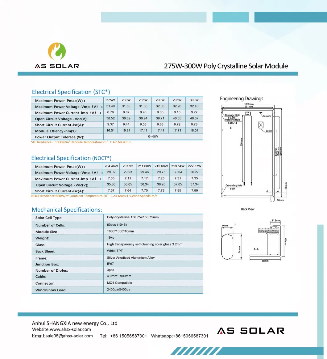 The Complete Flexible Power Best Price Mono and Poly Solar Panels 100W 150W 200W 250W 300W 350W 400W for Solar System