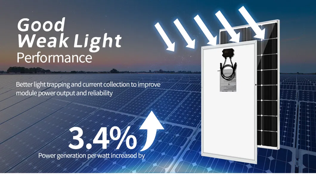 120W 160W 180W 200watt Flexible Photovoltaic off Grid Panel PV Cell Monocrystalline Home Installation Cost Renewable Energy Small Power System Solar Panels Sun