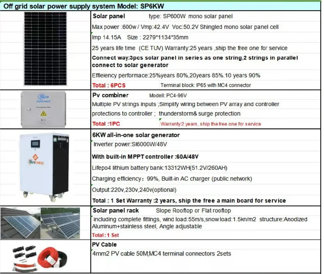 6kw All in One Inverter Mounted Home Solar Energy Battery System