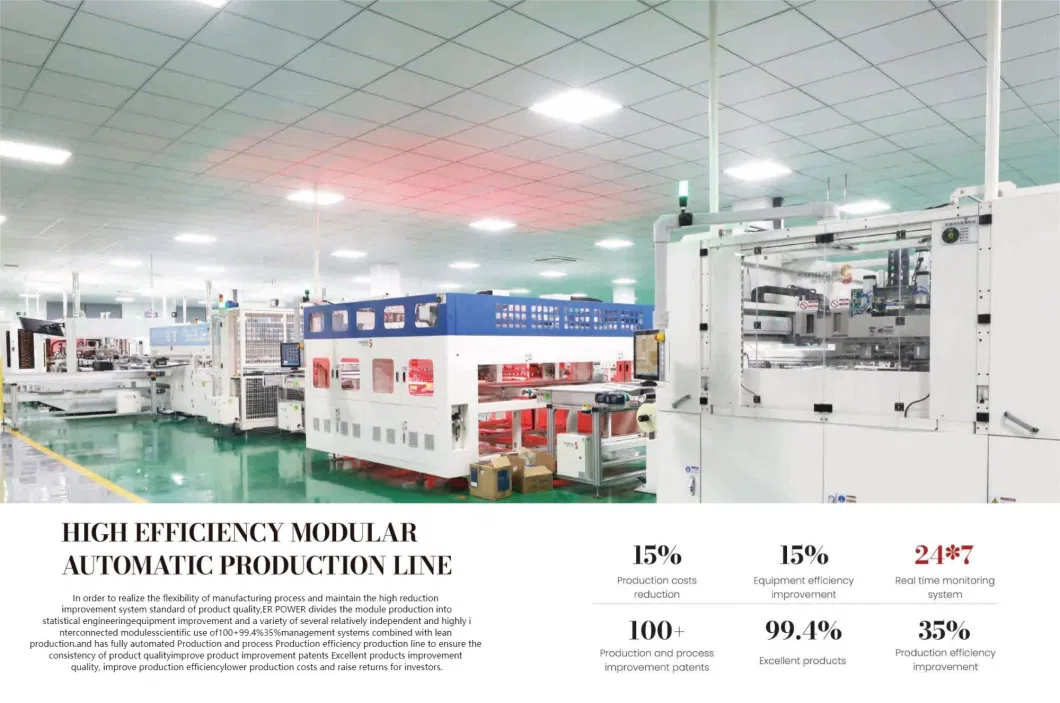 Solar Panels PV Module 400W-600W Solar Power Modules Longi Jinko Ja