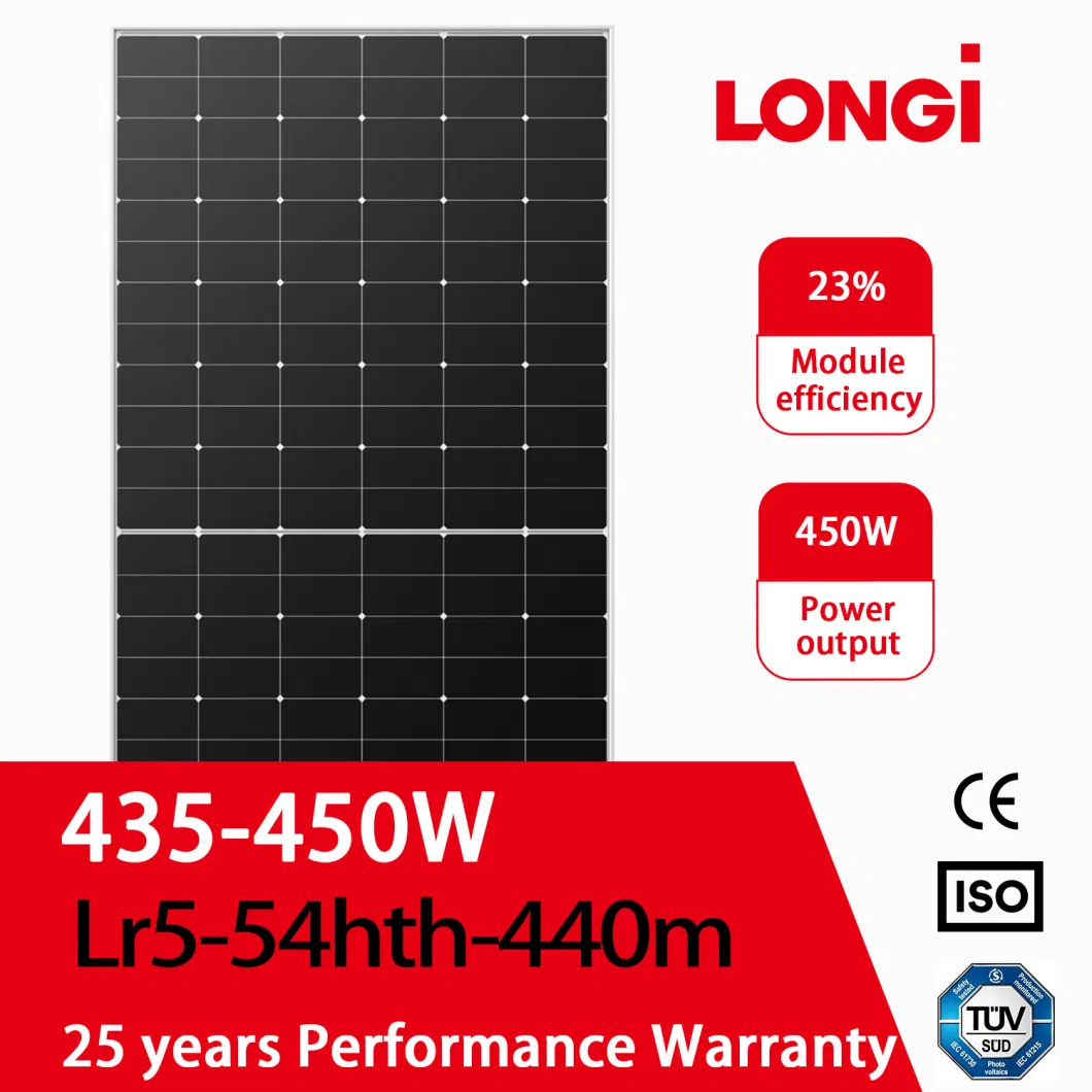 Jam72s30 455-470W Solar Panel