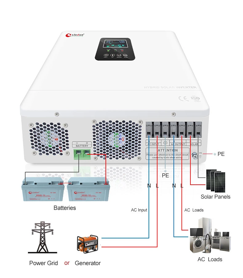 China Best Wholesale Photovoltaic 12V 24V 220V 1kw 1000 Watt 1500W 1000W 6kw 2kw 5000W 3000W DC to AC Power PV MPPT Hybrid Solar Panel Inverter Prices for Home