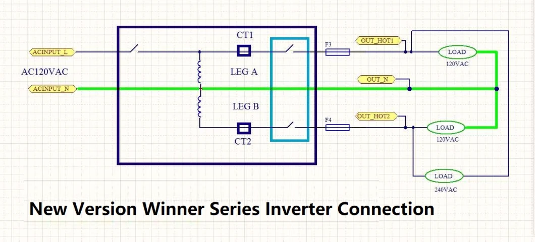 Spilt Phase Home Inverters Power 1kw 2kw 3kw 4kw 5kw 6kw with Dual 120VAC &amp; 220VAC Input / Output and Adjustable Battery Charger 50AMP