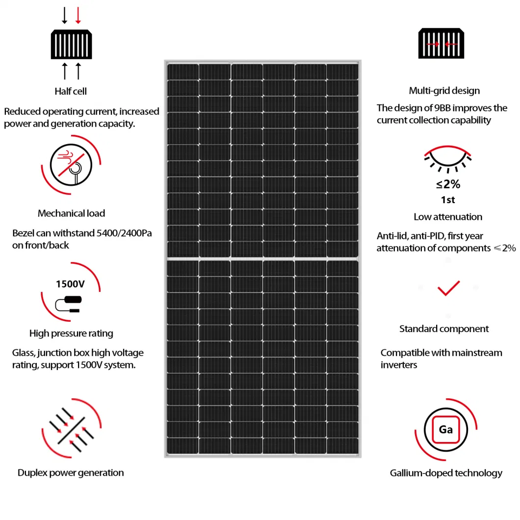 Longi/Mysolar/Aioties Hi-Mo-4 Solar Module Higher Efficiency Glass a Half Cell Solar PV Topcon 440W 445W 450W 455W 460W Solar Panels Cost for Home Power System