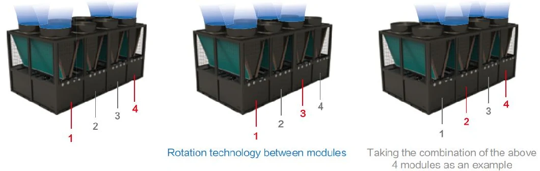 50kw-300kw Pool Heating, Pool Cooling, Pool Heat Pump DC Inverter Type