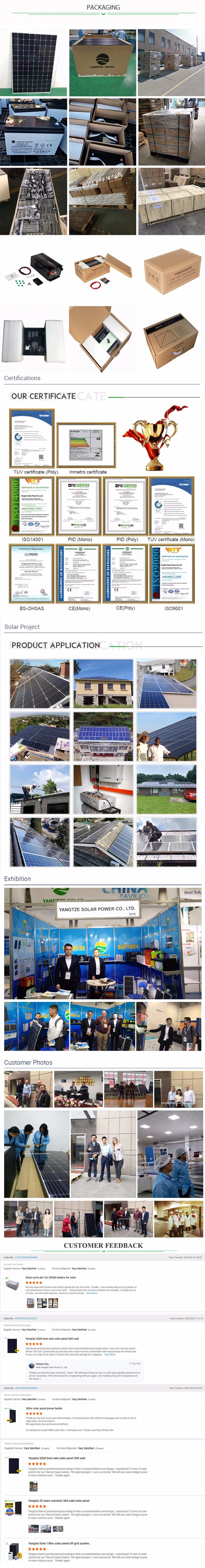 25 Years Warranty Easy Installation 1MW on and off Grid PV Solar Panel Power Solar Energy System