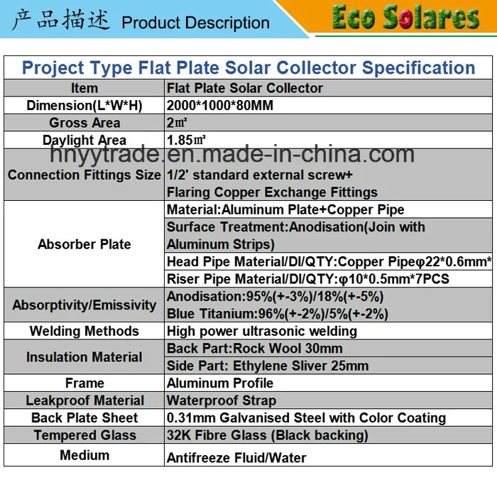 Solar Hot Water Heater System Flat Plate Solar Panel