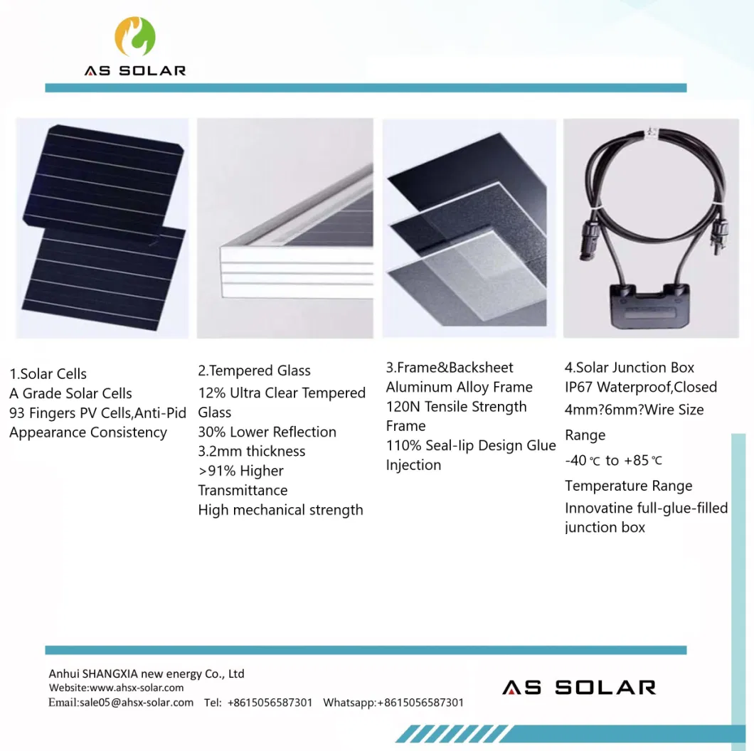 The Complete Flexible Power Best Price Mono and Poly Solar Panels 100W 150W 200W 250W 300W 350W 400W for Solar System