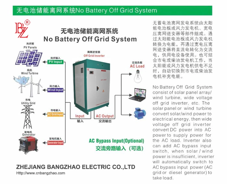 300-700VDC to 127/220VAC 100kw 3 Phase Hybrid Power Inverter with AC Bypass for Solar Inverter System Passed CSA/UL1741 Standard off Grid Inverter