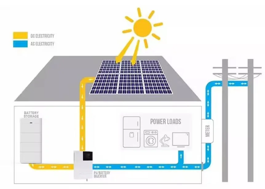 Solar Energy Stackable Lithium Storage Battery High Voltage Solar Inverter with 10 Years Quality Warranty