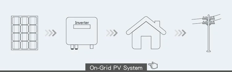 High Quality on Grid Solar Inverter 100kw 110kw 120kw Growatt Grid Tied Inverter IP66