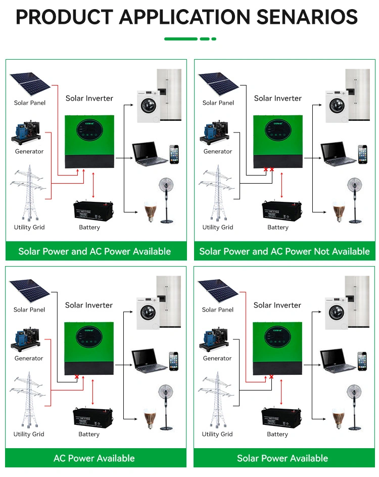 Ckmine 6kw 48V MPPT off Grid Solar Hybrid Inverter for Home