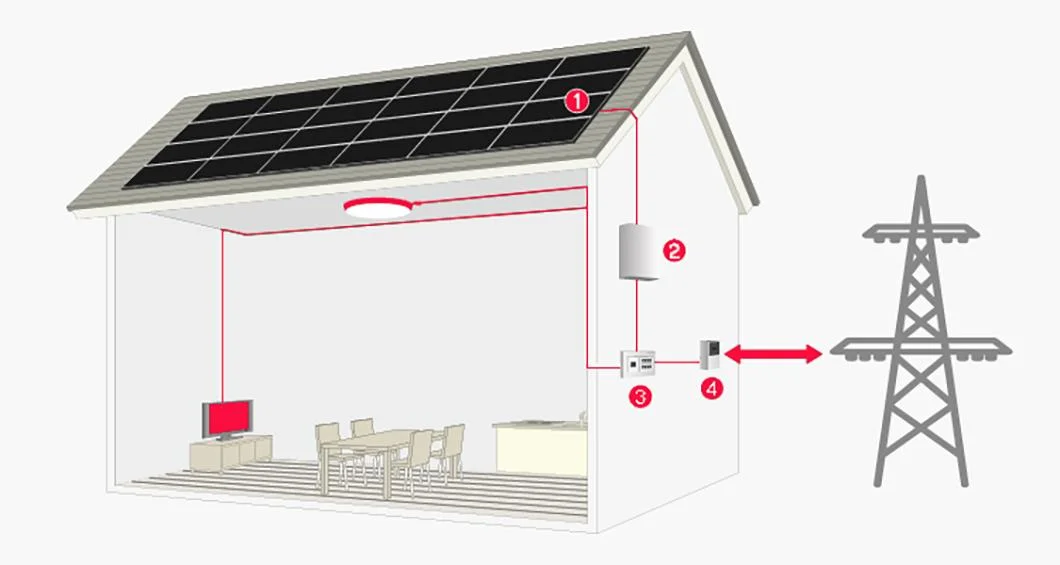 Home Use 3kw 5kw on Grid Solar Panel System Easy to Installation